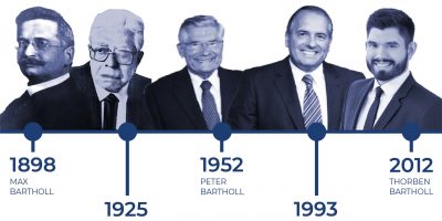 Timeline_compressed Fünf Bartholl Generationen Zeitstrahl